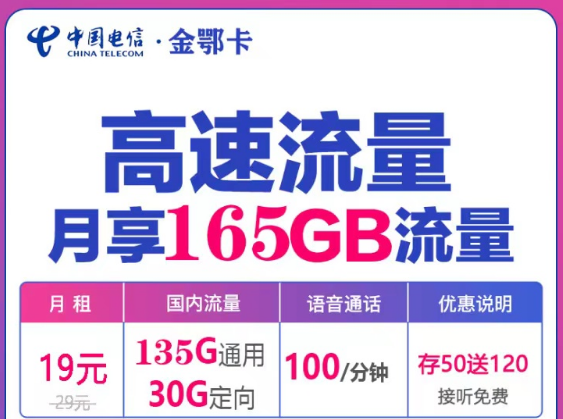 流量超大的電信流量卡哪里賣？電信金鄂卡19元160G、七長B卡19元115G長期|+100分鐘語音+首月0元