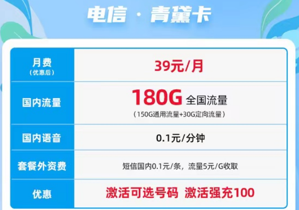 現(xiàn)在的定向流量使用范圍廣嗎？能用到嗎?39元150G通用+30G定向+無合約電信青黛卡
