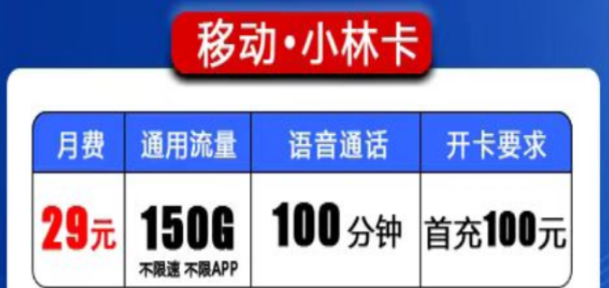 移動(dòng)流量卡會(huì)有都是純通用流量的嗎？移動(dòng)小林卡、森林卡|150G、200G純通用流量|+100分鐘免費(fèi)通話