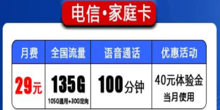 流量卡中的頂級配置|電信29元家庭卡105G通用+100分鐘|39元萬?？?00G流量+600分鐘語音