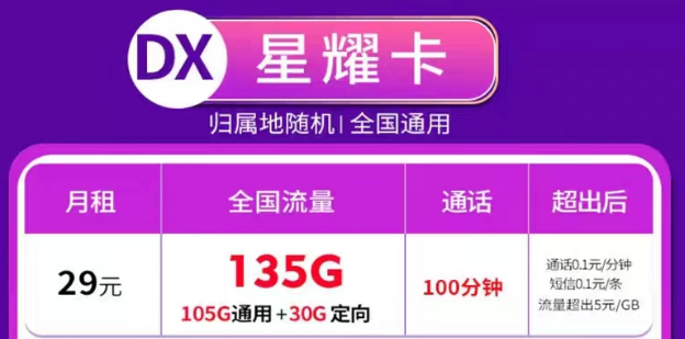 性價(jià)比更高價(jià)格更便宜的電信流量卡|電信星耀卡、電信雨松卡