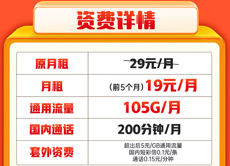 網(wǎng)上的流量卡怎么月租相同流量卻不一樣？聯(lián)通19元純通用大流量卡推薦
