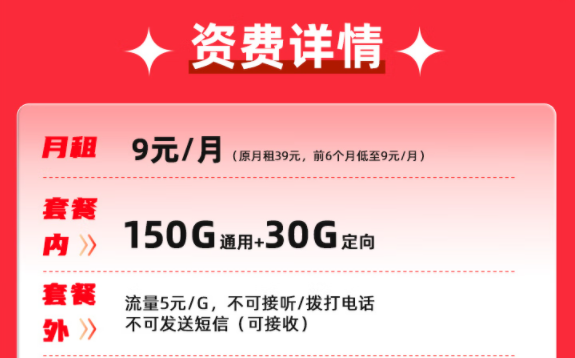 流量卡的主卡、副卡到底是什么？電信天星卡、電信環(huán)宇卡|低月租大流量套餐