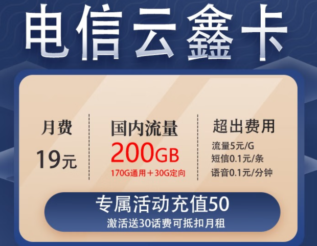 為什么在線下/現(xiàn)實(shí)沒有網(wǎng)上的優(yōu)惠流量卡？免費(fèi)流量卡申請|電信云鑫卡