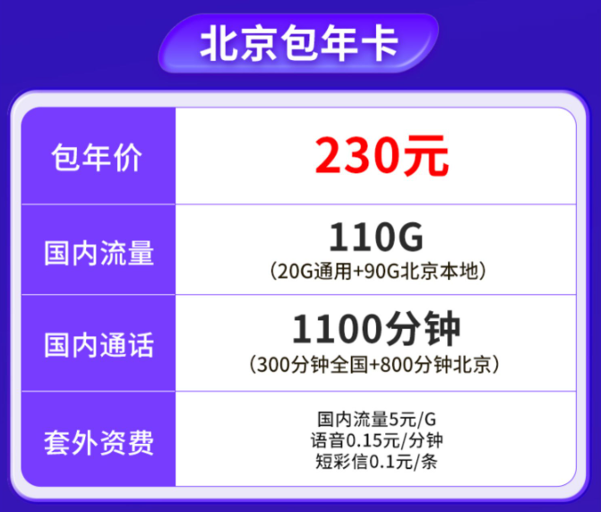北京聯(lián)通包年卡|北京專(zhuān)用流量卡|聯(lián)通包年卡、巔峰王卡|超好用！