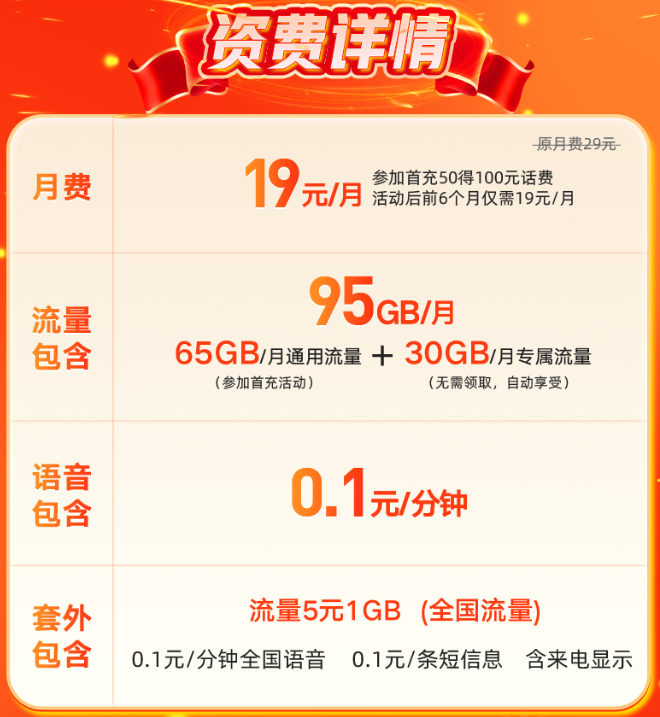 現(xiàn)在流量卡的定向流量使用范圍都包括什么？電信星耀卡19元流量卡