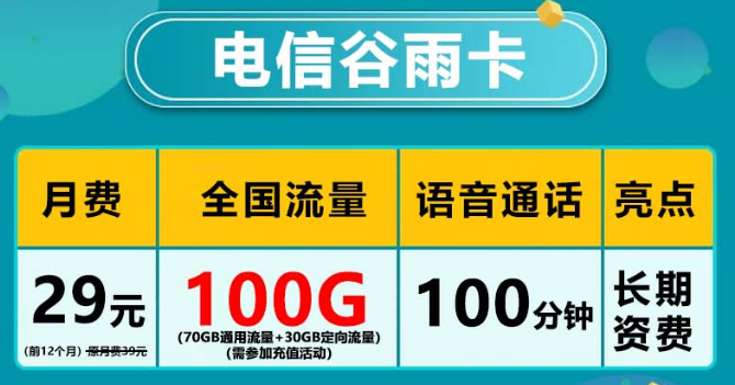 長期能用流量不會變的流量卡來啦！長期"電信谷雨卡"超優(yōu)惠！