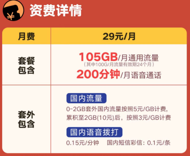 聯(lián)通的29元優(yōu)惠流量卡有哪些？上海聯(lián)通暢視卡、聯(lián)通中青卡、聯(lián)通兔兔卡