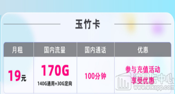 電信玉竹卡用起來怎么樣？優(yōu)惠嗎？月租低嗎？免費(fèi)0元領(lǐng)取的流量卡！