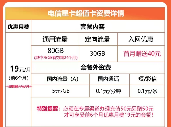 震驚！居然有升級版的電信星卡！"電信星卡超值版套餐|超多優(yōu)惠免費(fèi)領(lǐng)取！