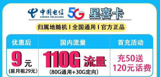 驚喜好卡推薦"電信星喜卡"勁爆大流量！流量卡到手不該做哪些事？