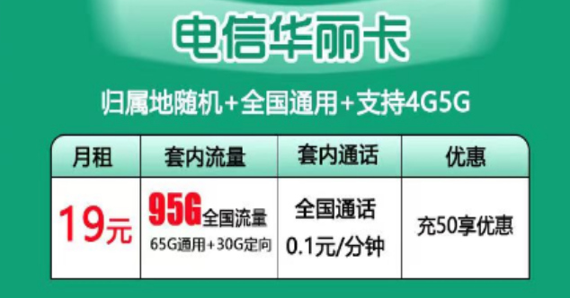 "電信華麗卡"19元月租90G流量0元領(lǐng)??！電信流量卡優(yōu)惠推薦！