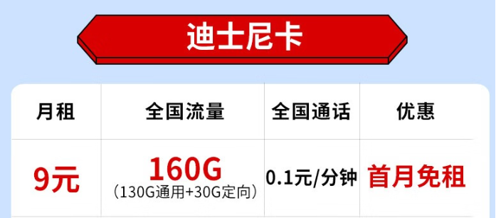 電信迪士尼卡怎么樣？9元月租享超實(shí)惠大流量、短期2年優(yōu)惠！