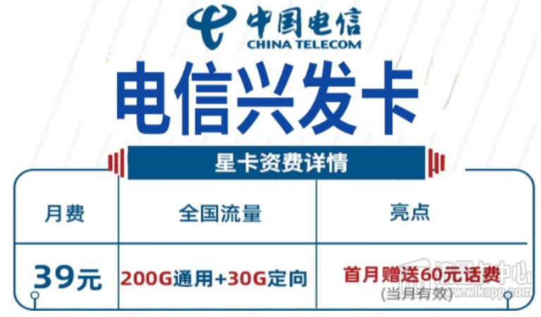 火爆優(yōu)惠！電信興發(fā)卡限量超值優(yōu)惠！純流量更好用！
