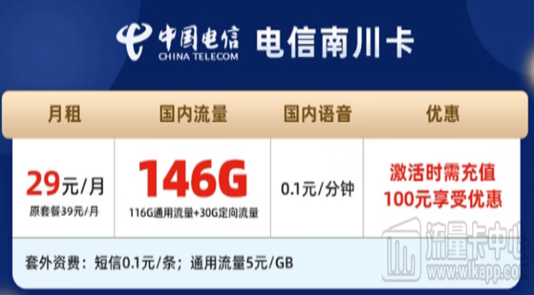 流量卡辦理免費(fèi)申請|電信南川卡：29元146G|小成本、大享受！