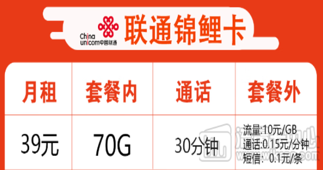 優(yōu)惠享不停！聯通有福利！"聯通錦鯉卡、聯通全國卡"驚喜套餐！