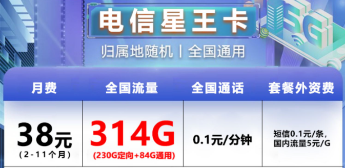 現(xiàn)在電信星卡的定向流量都包含哪些軟件？