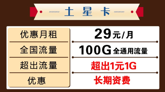 現(xiàn)在的手機(jī)卡流量有多少才夠用？真正好用的卡是什么樣的？