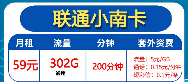 聯(lián)通流量卡申請|29元103G、59元302G|全通用無定向！