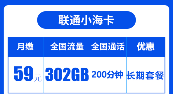 電信19元無(wú)限流量卡怎么申請(qǐng)？官方流量卡申請(qǐng)渠道！
