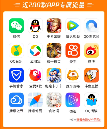 騰訊大王卡的定向流量包含哪些APP？免流范圍包含哪些騰訊系應用？