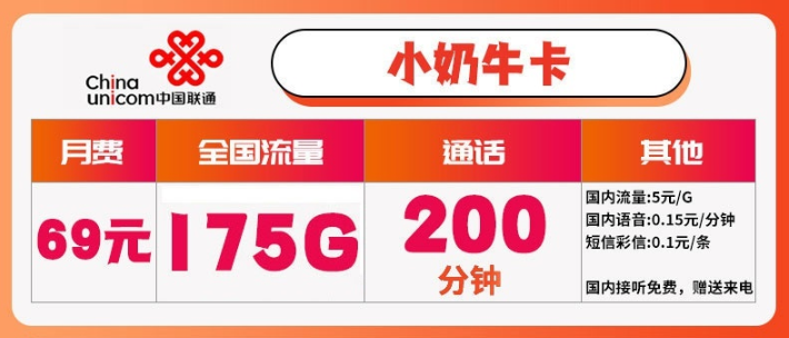 流量卡推薦|聯(lián)通小奶?？▅175G通用+200分鐘語音|性價比套餐