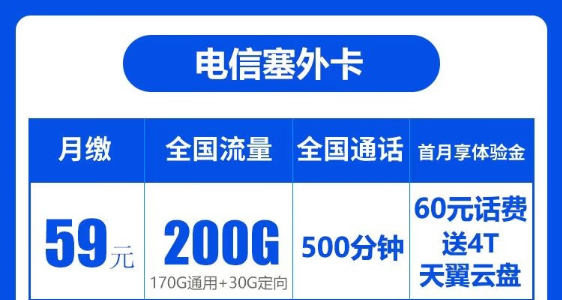 電信塞外卡|寧夏專用、首月免費(fèi)|200G大流量