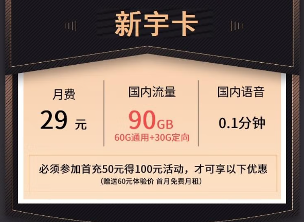 聯(lián)通新宇卡|29元月租=60G通用+30G定向+首免|免費(fèi)申請！