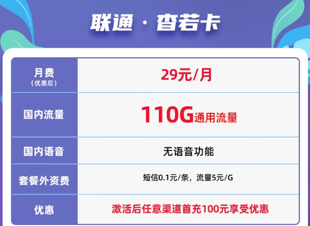 無語音功能、免費領(lǐng)取聯(lián)通29元杳若卡|110G通用+首充100元！